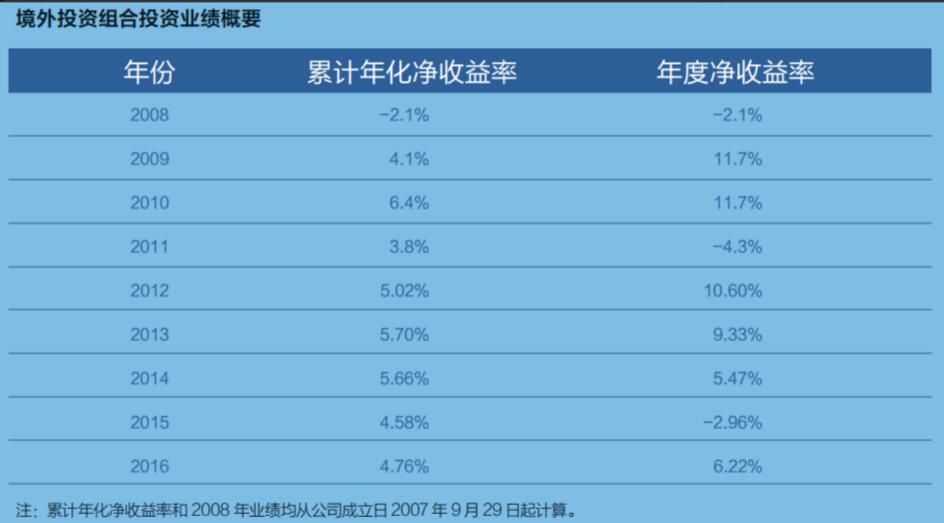 兴盛网评测：专业杠杆炒股服务平台评析