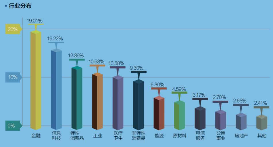 炒股入门靠谱吗？新手如何判断正规？掌握这几点不踩坑